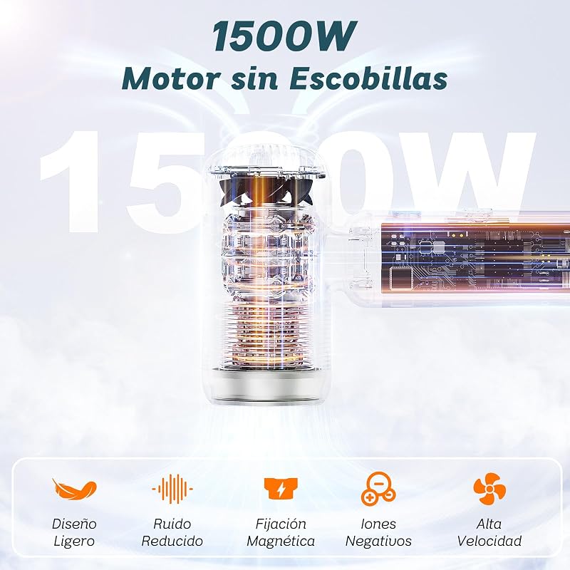 SUPGALIY Mini Ionos Hajszárító Diffúzorral - 1500W, Ultrakönnyű (290g), 4 Hőfokozat, 2 Sebesség, Kíméletes Hajápolás, Utazáshoz Ideális