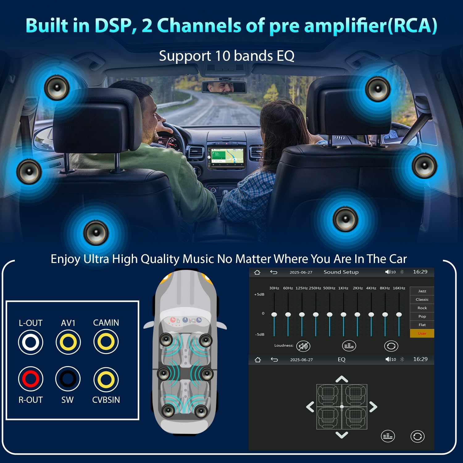 Double Din Car Stereo Compatible with [Wireless] Apple CarPlay/Android Auto 6.8 Inch Touchscreen Bluetooth AM/FM Radio 2X USB (Both 2.1A Fast Charge) Backup Camera