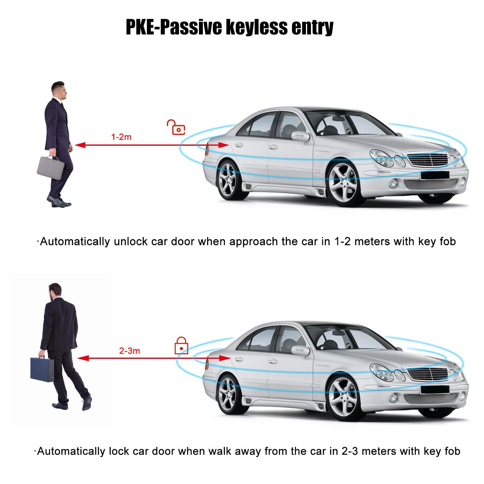 Bouton d'alarme de Voiture - de démarrage à Distance avec clé Passive