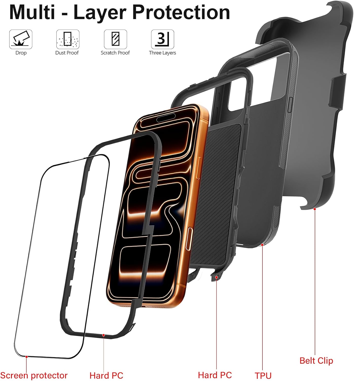 JGS for iPhone 17 Pro Max Case 6.9", Military Grade 3 in 1 Heavy Duty Shockproof/Drop Proof Case with 2 Screen Protector + 2 Camera Lens Protector, Includes Holster Clip Kickstand (Black)