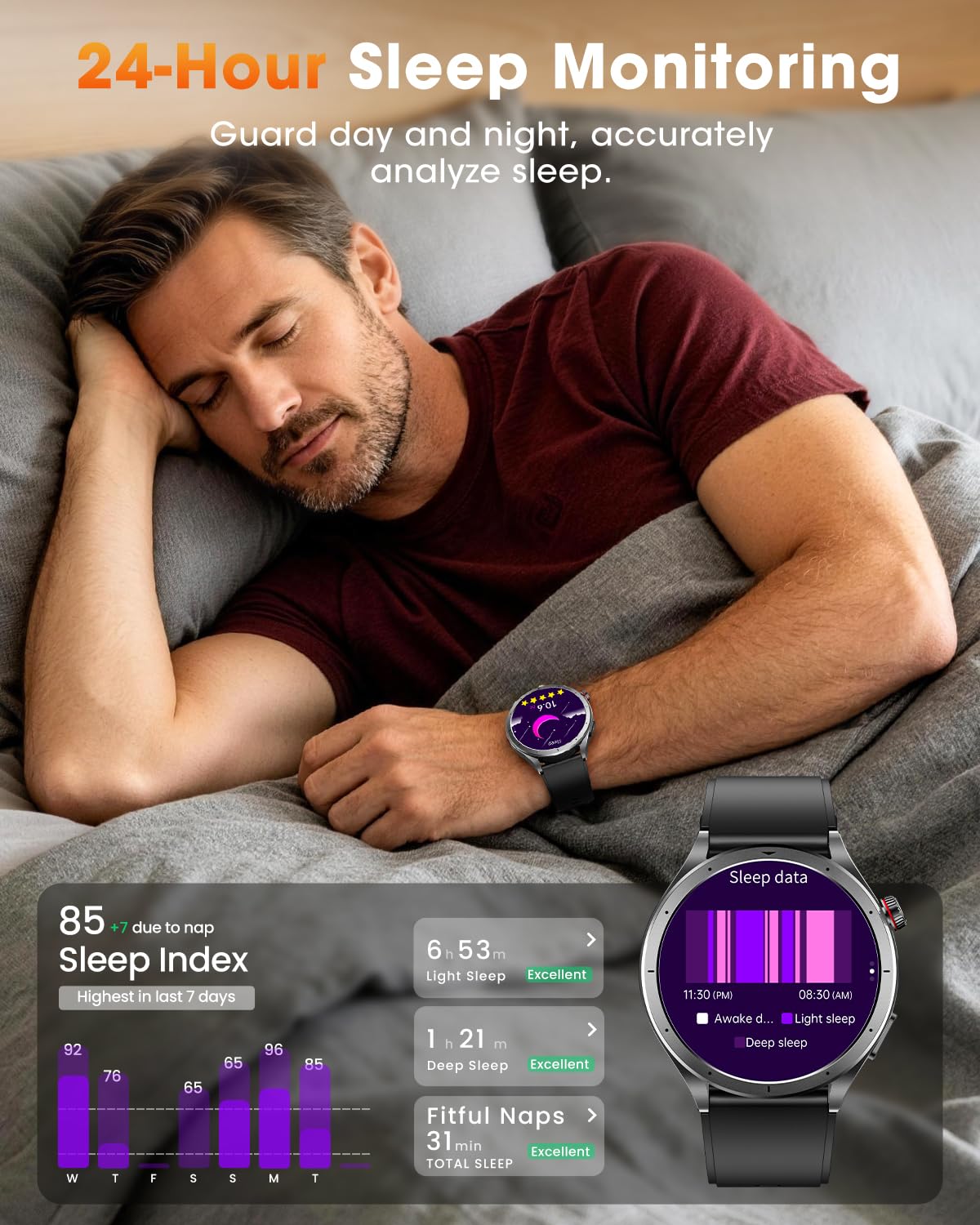 Smartwatch Uomo con ECG+HRV, AI GPT Orologio Uomo con Pressione Sanguigna, Frequenza Cardiaca, SpO2, 24H Sonno, 120+ Modalità Sportive IP68 Smartwatch Fitness, Notifiche Messaggi Android iOS Nero