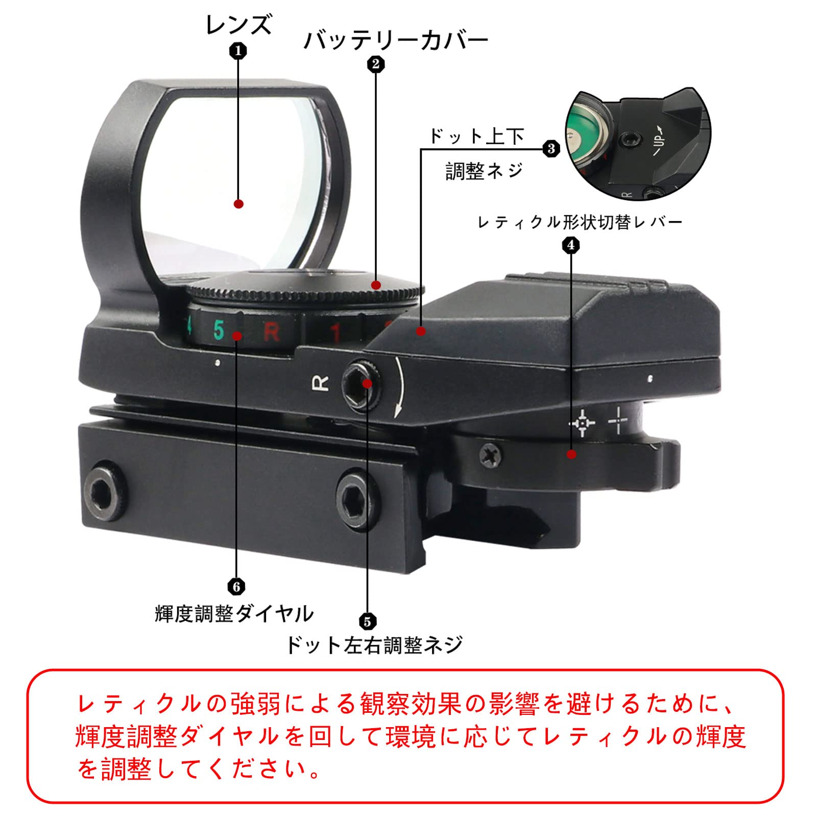 Amazon.co.jp: AFC オープン式 ライフルサイトスコープドットサイト