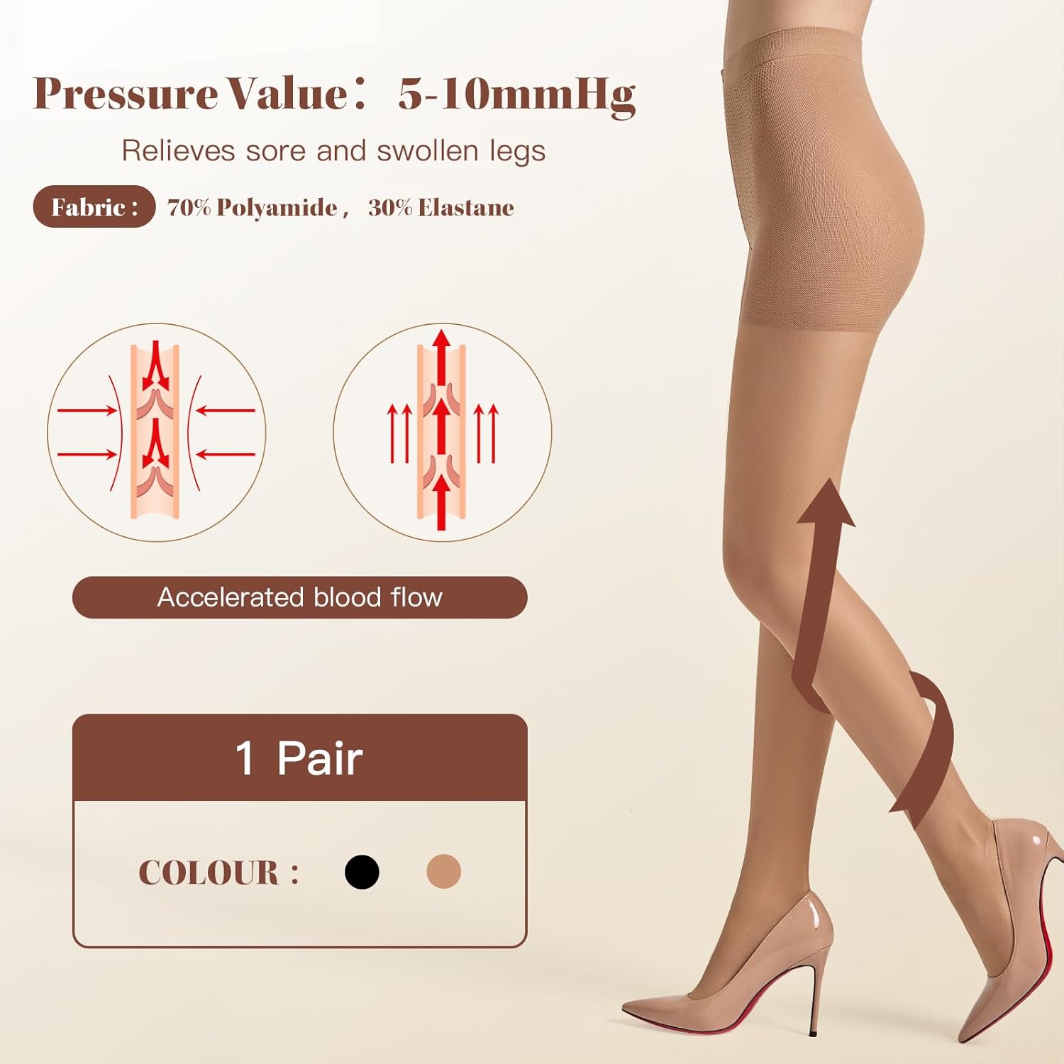 MANZI 30D Compression Pantyhose for Women 5-10mmHg​ High Waist Support Tights Pack of 1 - Image 4