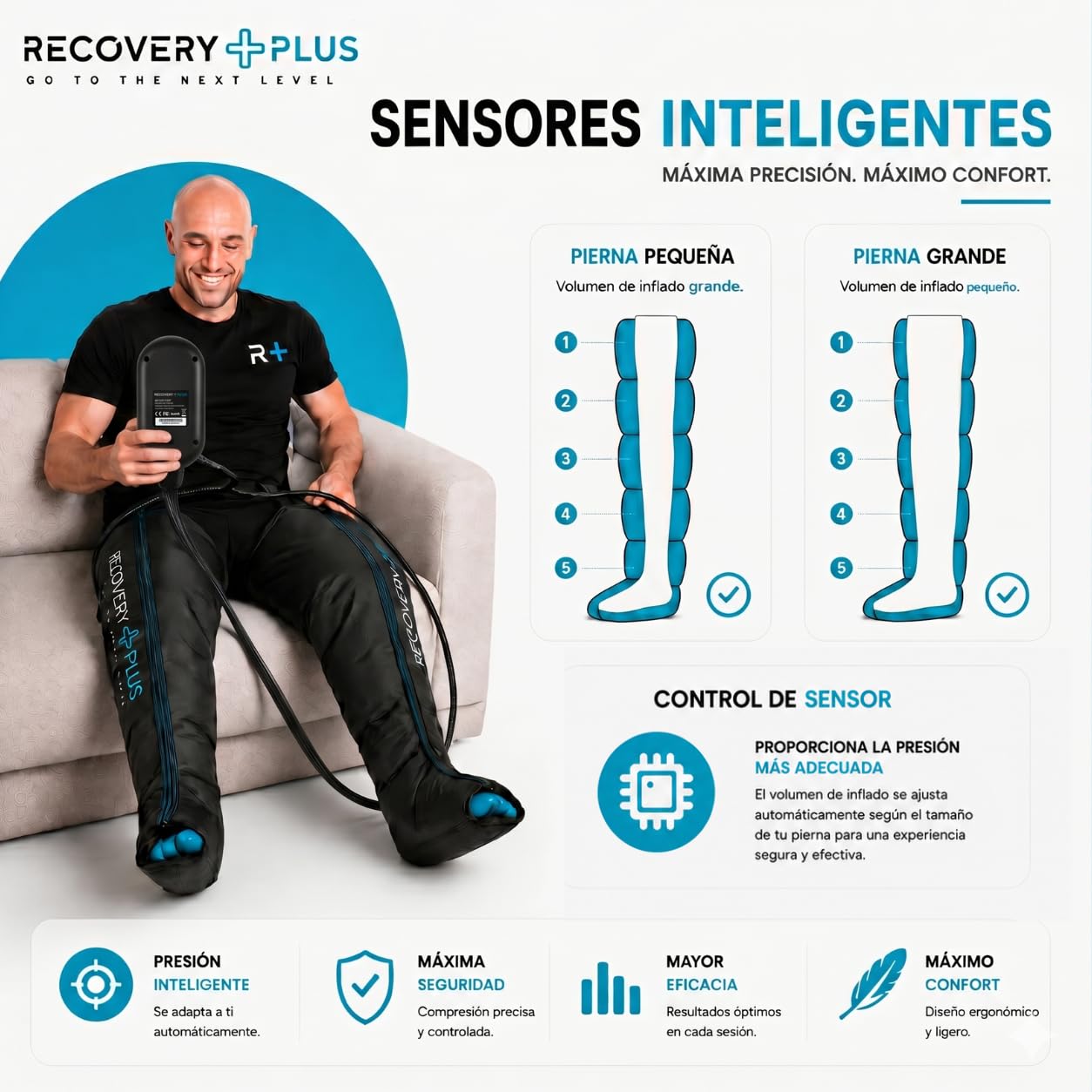 RECOVERY PLUS - RP 5.0 | Presoterapia para casa. Masajeador de pies y piernas. 6 modos de masaje. Hasta 230 mmHg. Favorece la circulación. Eficacia profesional. (Talla L)