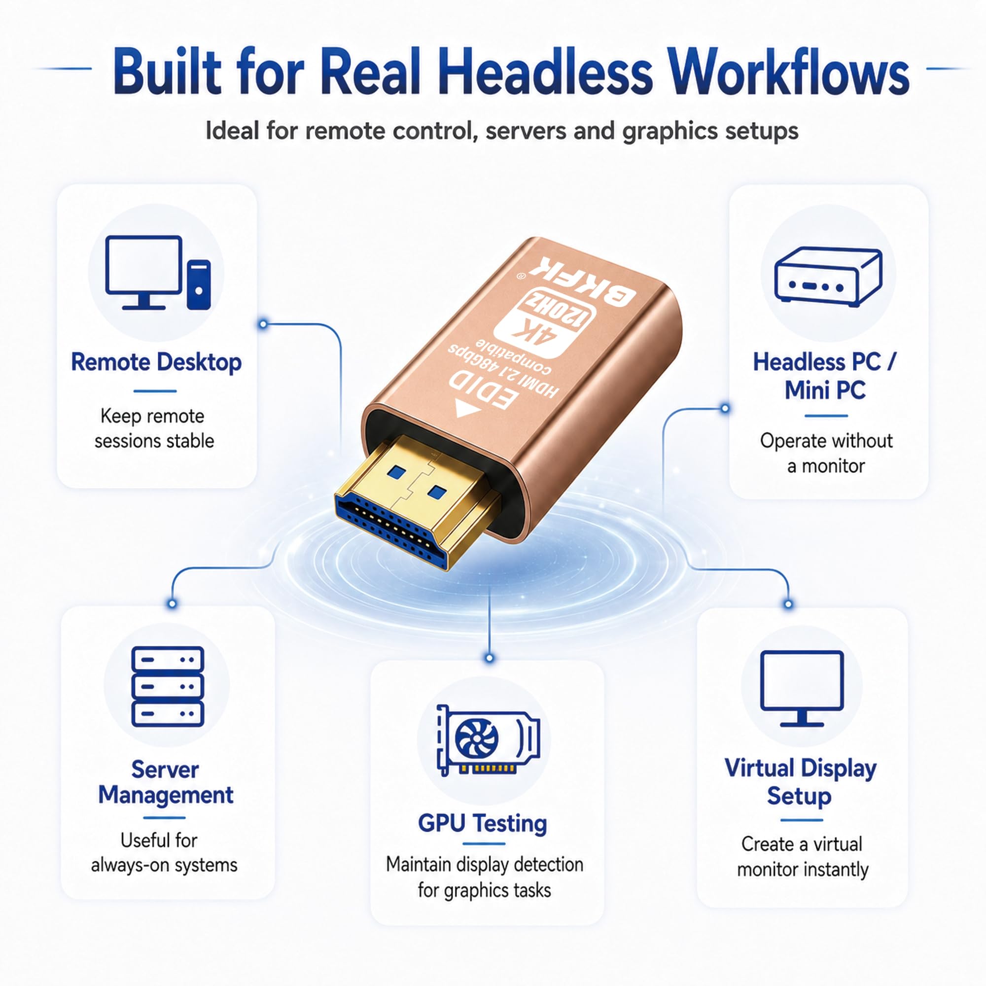 Enchufe HDMI 4K para chupete, adaptador de pantalla a HDMI, ventana virtual Luna Display para emulador Home-edid, dongle120Hz (HDMI-2.1port-4K-120Hz-10P)