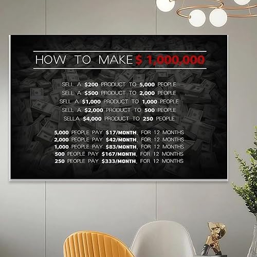 Miniatura 5 de Arte inspirador para pared, enmarcado con la leyenda "How To Make 1 Millón de dólares", póster de álbum de decoración artística, pintura, póster de