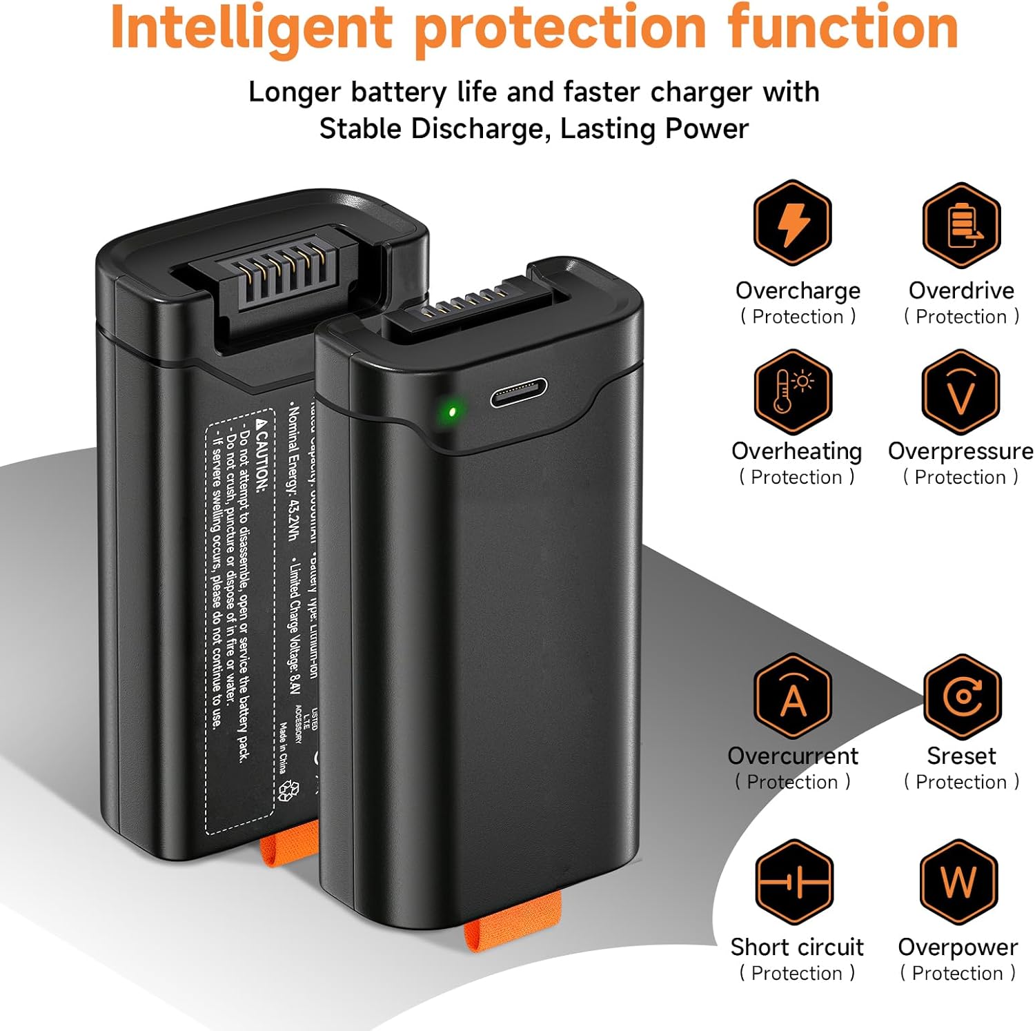 6000mAh Battery Replacement Compatible with JBL PartyBox Club 120 Portable Speaker, 7.2V Rechargeable Lithium-ion Replacement for Battery 200 - Image 8