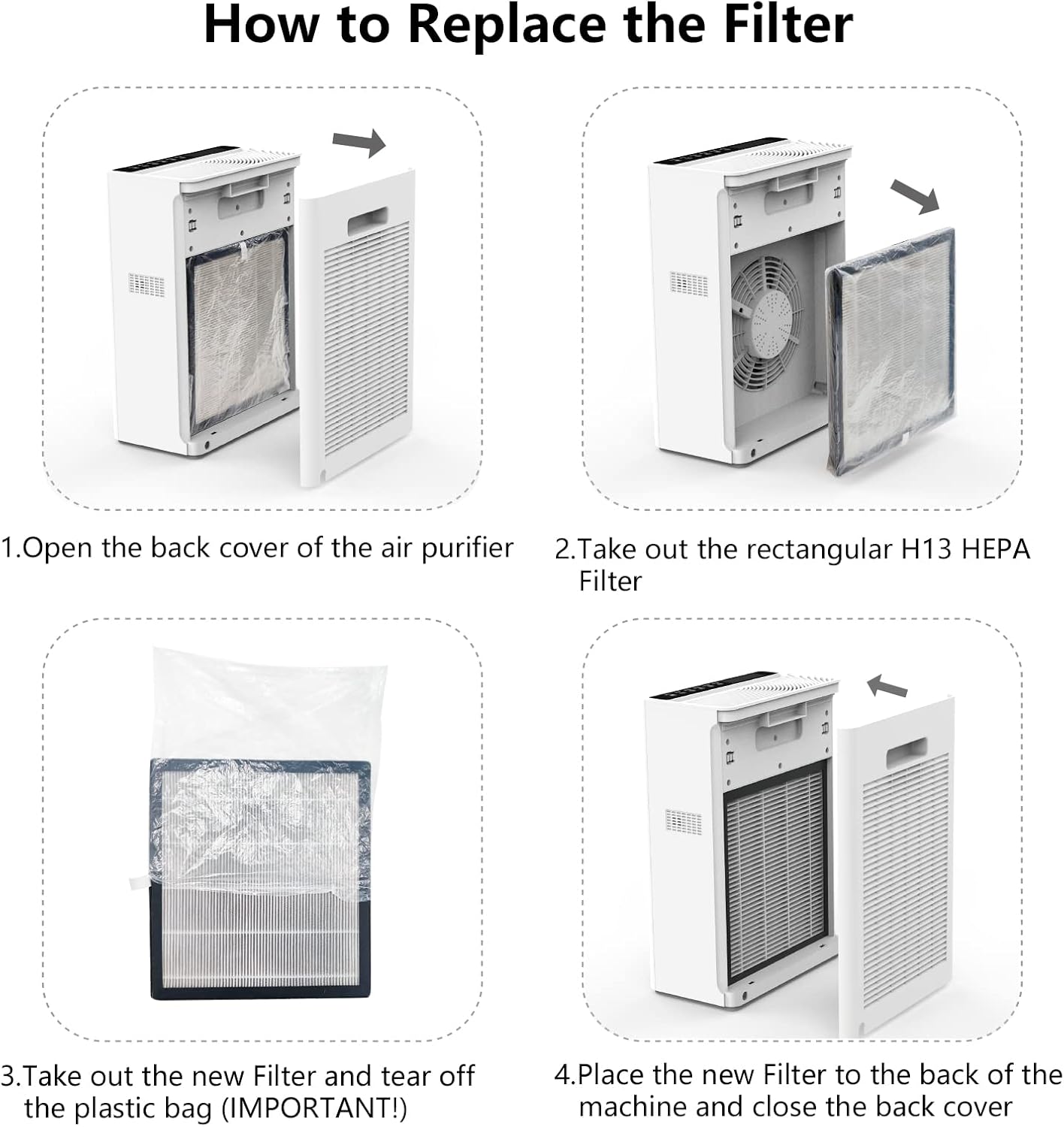 VEWIOR True HEPA Replacement Filter, Compatible A3 Air Purifier, H13 True HEPA Filter for A3 Air Cleaner