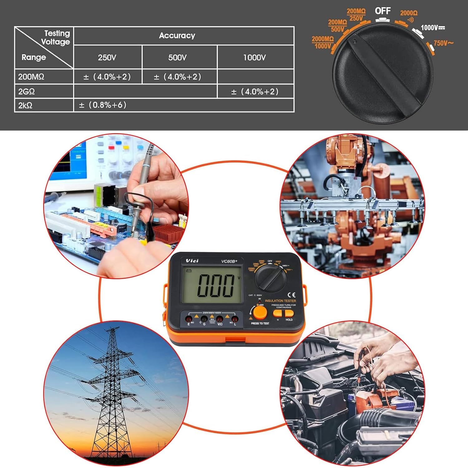VC60B+ Digital Insulation Resistance Tester Megohm Meter — Amazon image 6