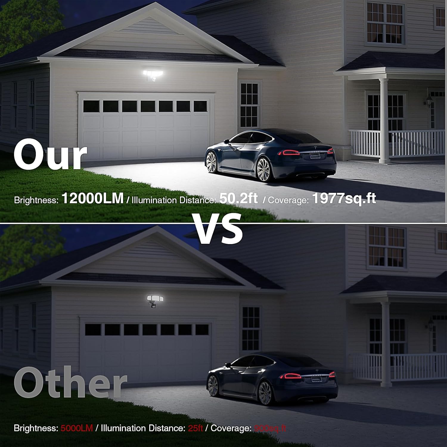 Onforu 120W 12000LM LED Security Lights Motion Sensor Outdoor, Dusk to Dawn Flood Lighting, 5 Heads 360° Wide Angle Illumination, 6500K IP65 Waterproof Hardwired Floodlight Motion Detection (White)