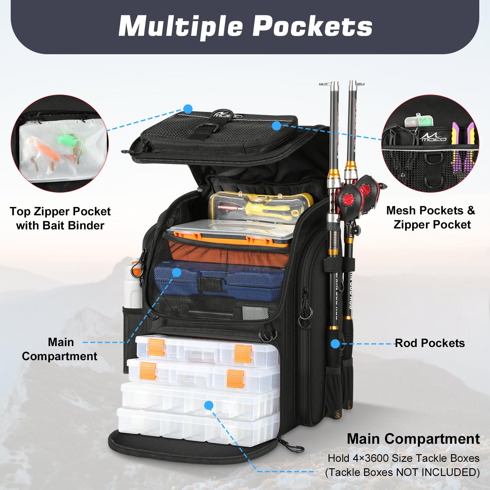 MoKo Mochila de Pesca, Mochila Grande 40L con portacañas y Carpeta de Cebo para Guardar el Equipo de Pesca y el Equipo de Senderismo y Camping, Regalos para Hombres y Padres, Negro