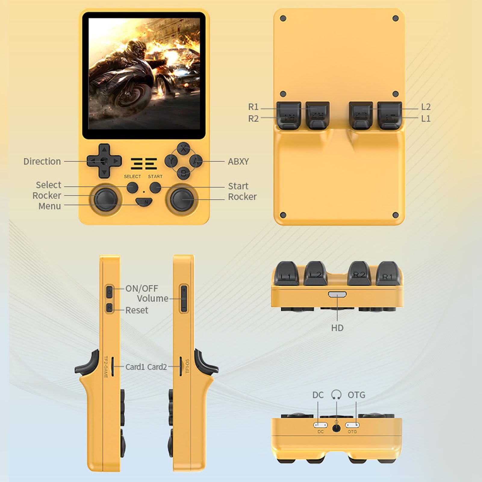 Console di Gioco retrò Portatile RGB20S, Schermo IPS da 4 Pollici Console Portatile Open Source 720x720, Supporta 11 Emulatori, Batteria da 5000 MAh (16G+128G)