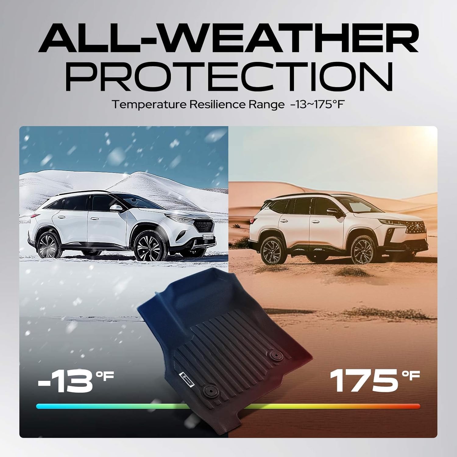 YHTAUTO Floor Mats & Cargo Mat Compatible with Chevrolet Bolt EUV 2022-2024 (Not fit Bolt EV Model), TPE Floor Liners All-Weather Protection Custom Fit, 1st & 2nd Row & Trunk Mat, Set of 4 - Image 9