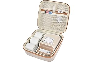 Case Compatible with NIIMBOT B21 Label Maker Wireless Thermal Label Printer