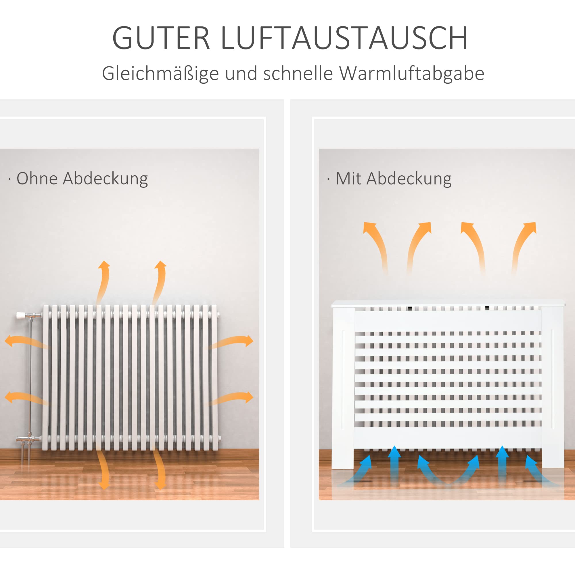 HOMCOM Heizkörperverkleidung Heizkörperabdeckung Heizungsverkleidung Heizkörper Radiator Cover Abdeckung MDF Weiß 112 x 19 x 81 cm