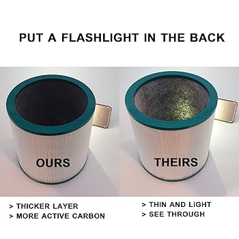 Amazon.co.jp: Purefilフィルター交換品 ダイソンピュアクール