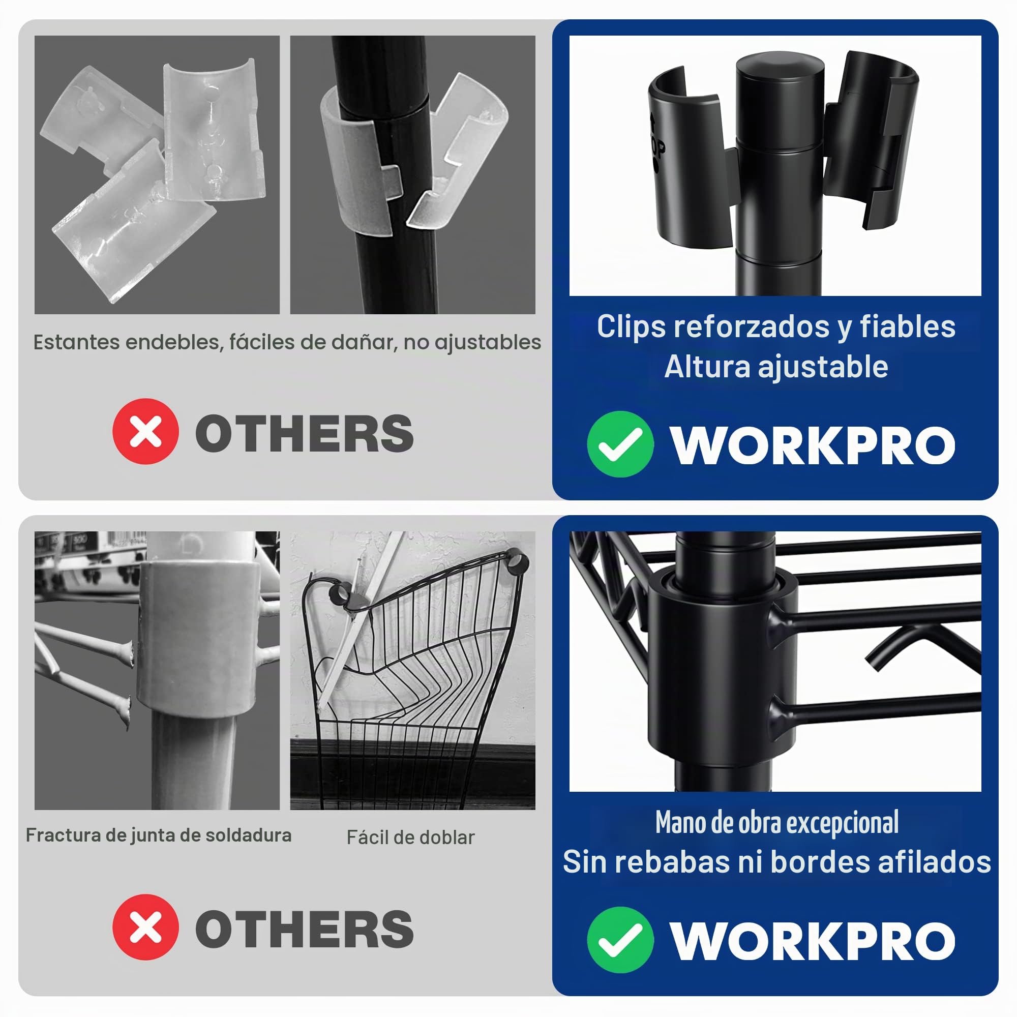 WORKPRO Estantería de Almacenamiento con 5 Baldas Ajustables en Altura y Patas Niveladoras, Estantería Metálica, para Sótano o Taller, Carga Máxima 340 kg, 75 x 35 x 150 cm, con 4 Ganchos, Negra