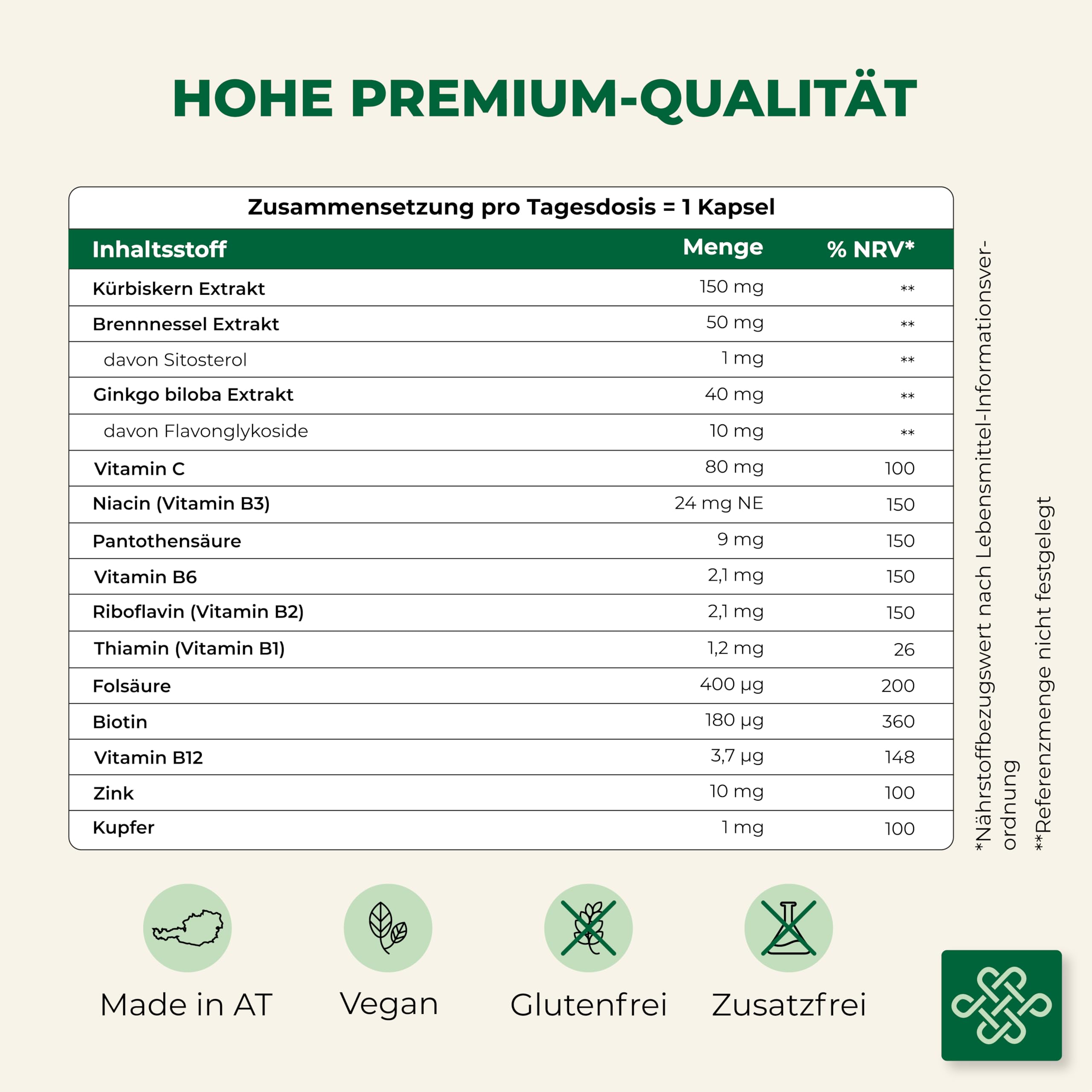 forte Haarvitamine (2 Monatspackung) • Für Frauen und Männer • Zum Erhalt der normalen Haare mit Brennnessel-, Kürbiskern-, Ginkgo Biloba-Extrakt sowie B-Vitaminen, Zink, Niacin, Biotin