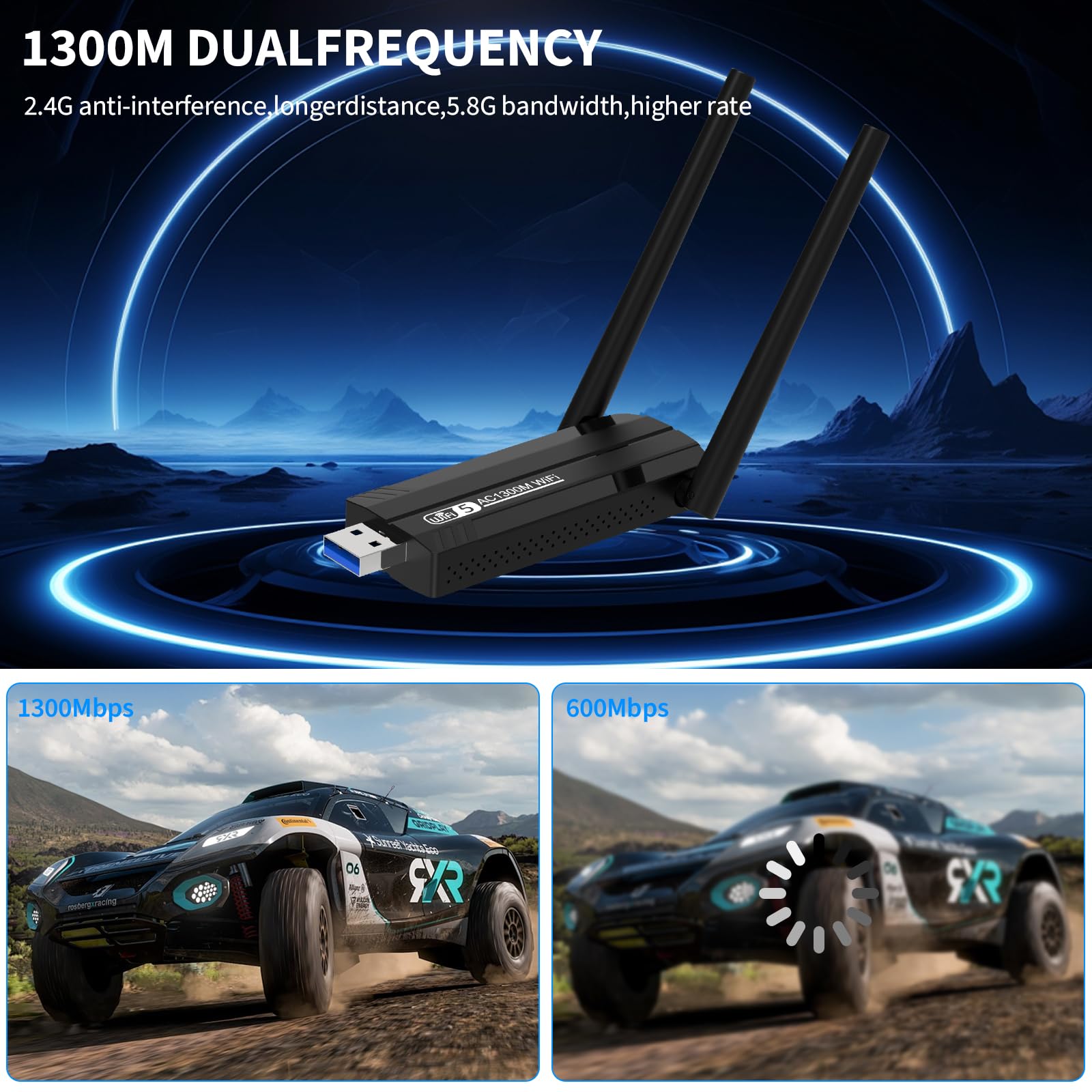 Clé USB WLAN pour PC - Clé Internet 1300 Mbps USB 3.0 double bande 2,4 GHz/5,8 GHz Adaptateur Wi-Fi PC avec 2 antennes 5dBi PC/ordinateur portable, compatible avec Windows 11/10/8/7/Vista/XP, Mac OS