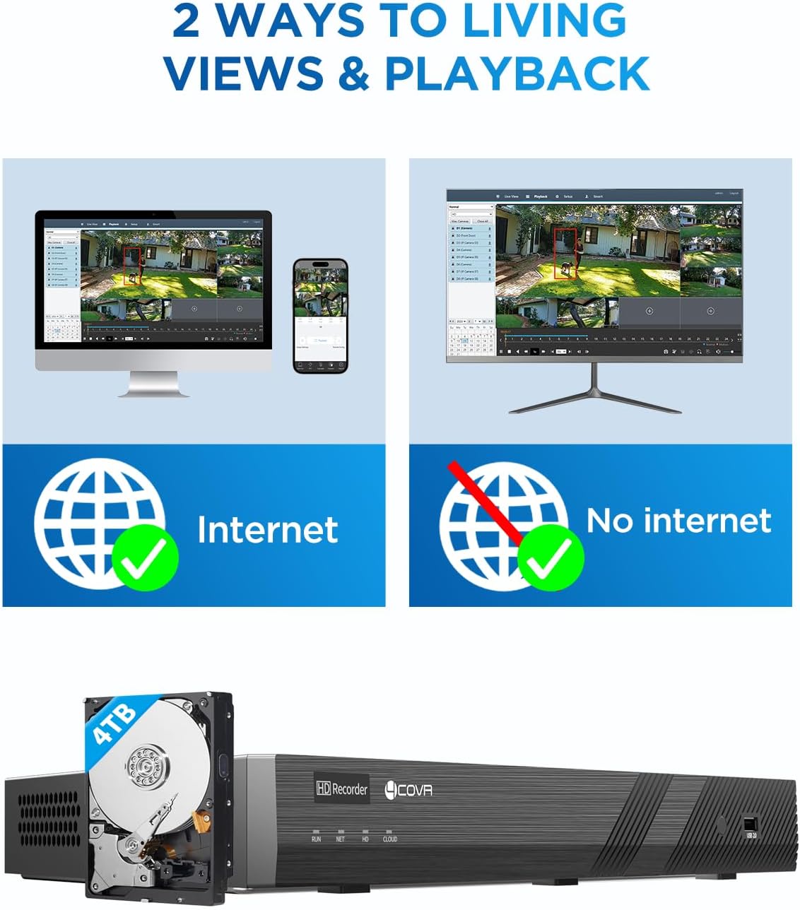 4COVR 4K 16 Channel H.265 PoE Network Video Recorder, Supports 4MP/5MP/6MP/8MP IP Cameras, Dual SATA up to 16TB (No HDD), 24/7 Recording & Remote Access, LY-NVR16P-1