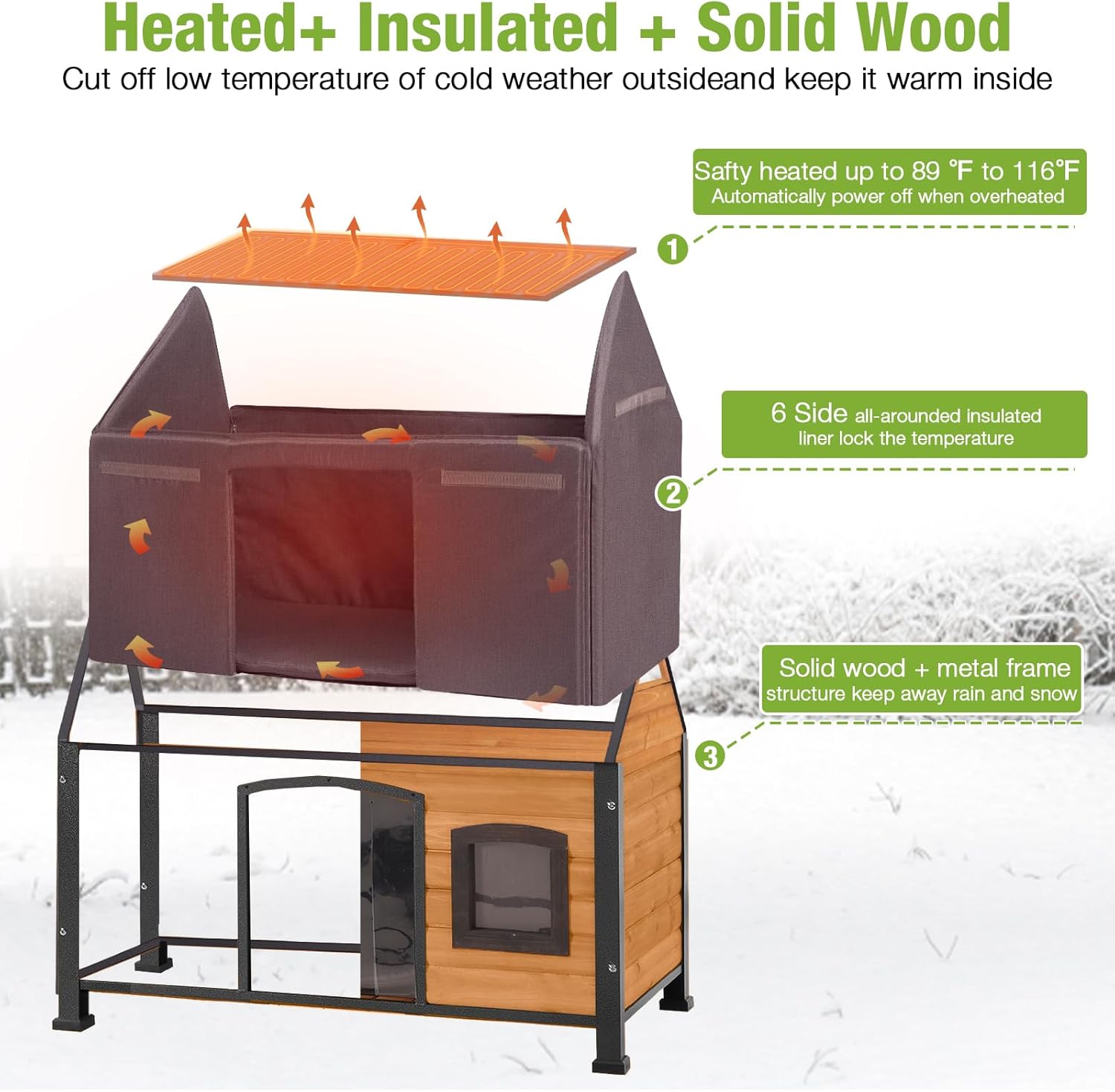 Stay Cozy: GUTINNEEN Heated Dog House Review for Ultimate Winter Comfort