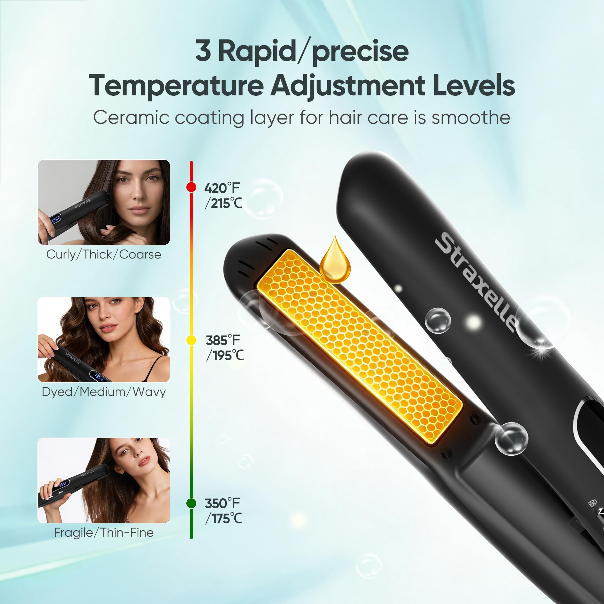 Mini Glätteisen Kabellos und Lockenstab, 2 in 1 Glätteisen Locken und Glätten 175°C-215°C, 5000mAh Reise Haarglätter Mini 3 Einstellbare Temperaturen mit LED Anzeige für alle Haartypen (Schwarz)