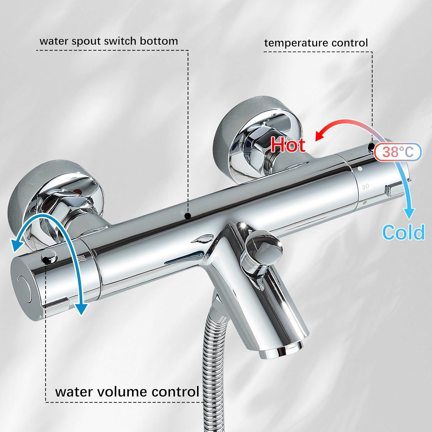 Mitigeur Thermostatique Douche Mitigeur Baignoire Thermostatique en Laiton avec Bouton de Sécurité à 38℃ Robinet Baignoire Douche Mural chrome
