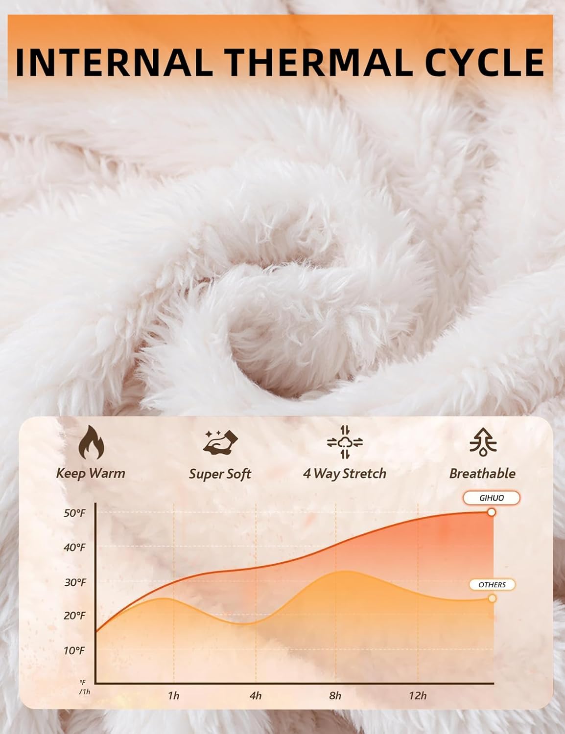 Gihuo Women's Fuzzy Onesie Warm Fleece Hooded Pajamas Winter Jumpsuit Loungewear - Image 3