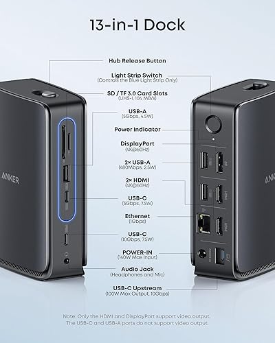 Miniatura 5 de Anker Estación de acoplamiento para portátil Nano con hub desmontable, 13 en 1 USB-C Triple Display Dock con 2 HDMI+1 DP, 10 Gbps USB-C, 3 USB-A,