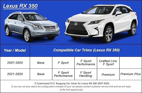 Miniatura 5 de Funda impermeable para automóvil, ajuste personalizado, Lexus RX 350 (1997-2024), cubierta exterior completa para automóviles, ligera, resistente al