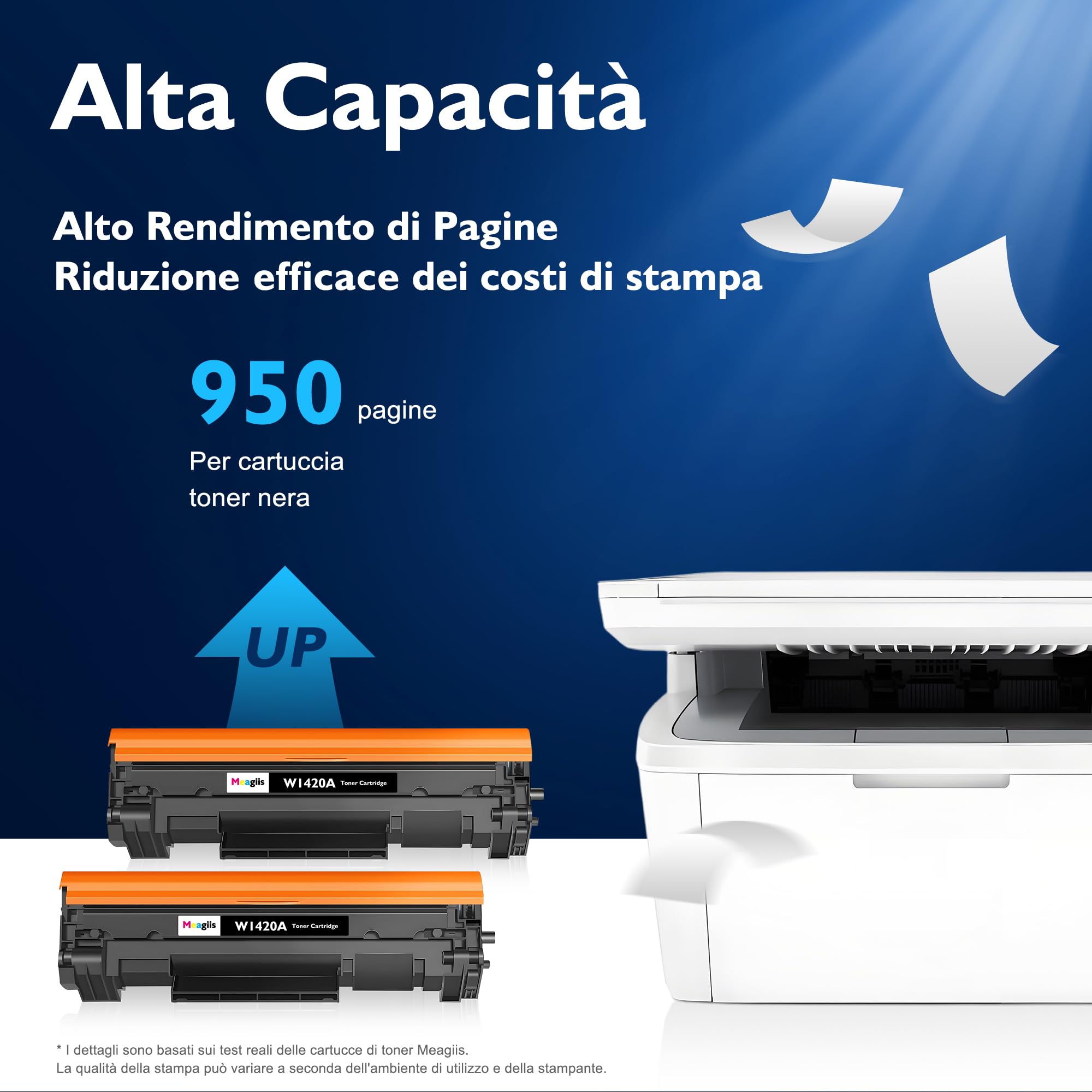 142A Con Chip Cartucce Toner Compatibile per HP 142A W1420A 142X W1420X Toner per HP LaserJet M110w M140w M139w M110 M139 M140 (2 Nero)