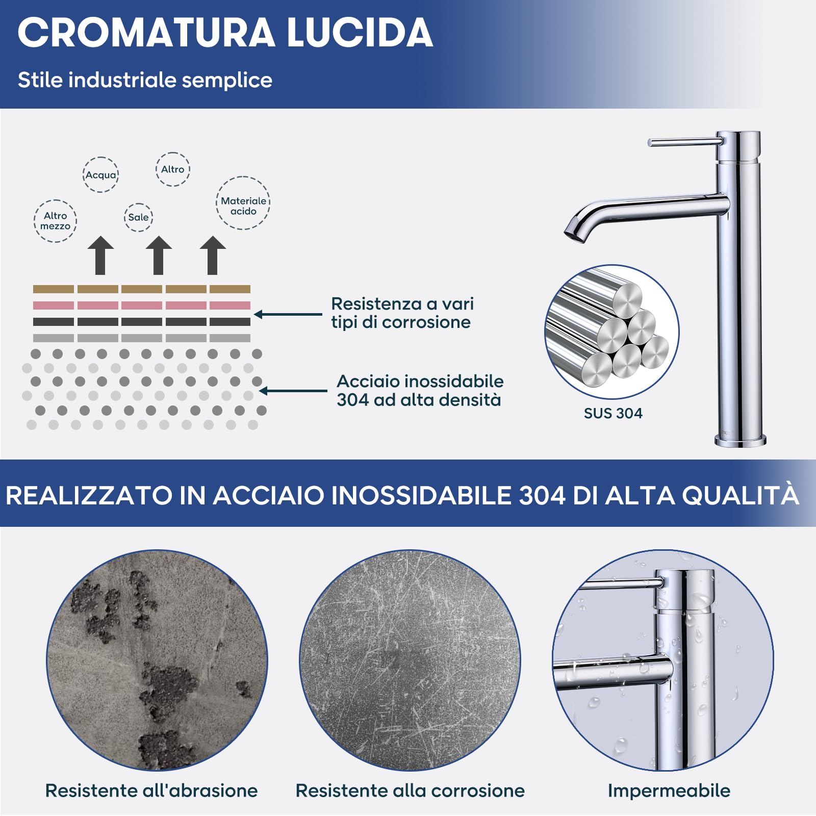 Miscelatore Lavabo Alto, BuntHaus Rubinetto Monocomando Bagno, Rubinetti Lavabo da Appoggio per Calda e Fredda Regolabile, Miscelatore Aeratore a Risparmio Idrico, Cromato
