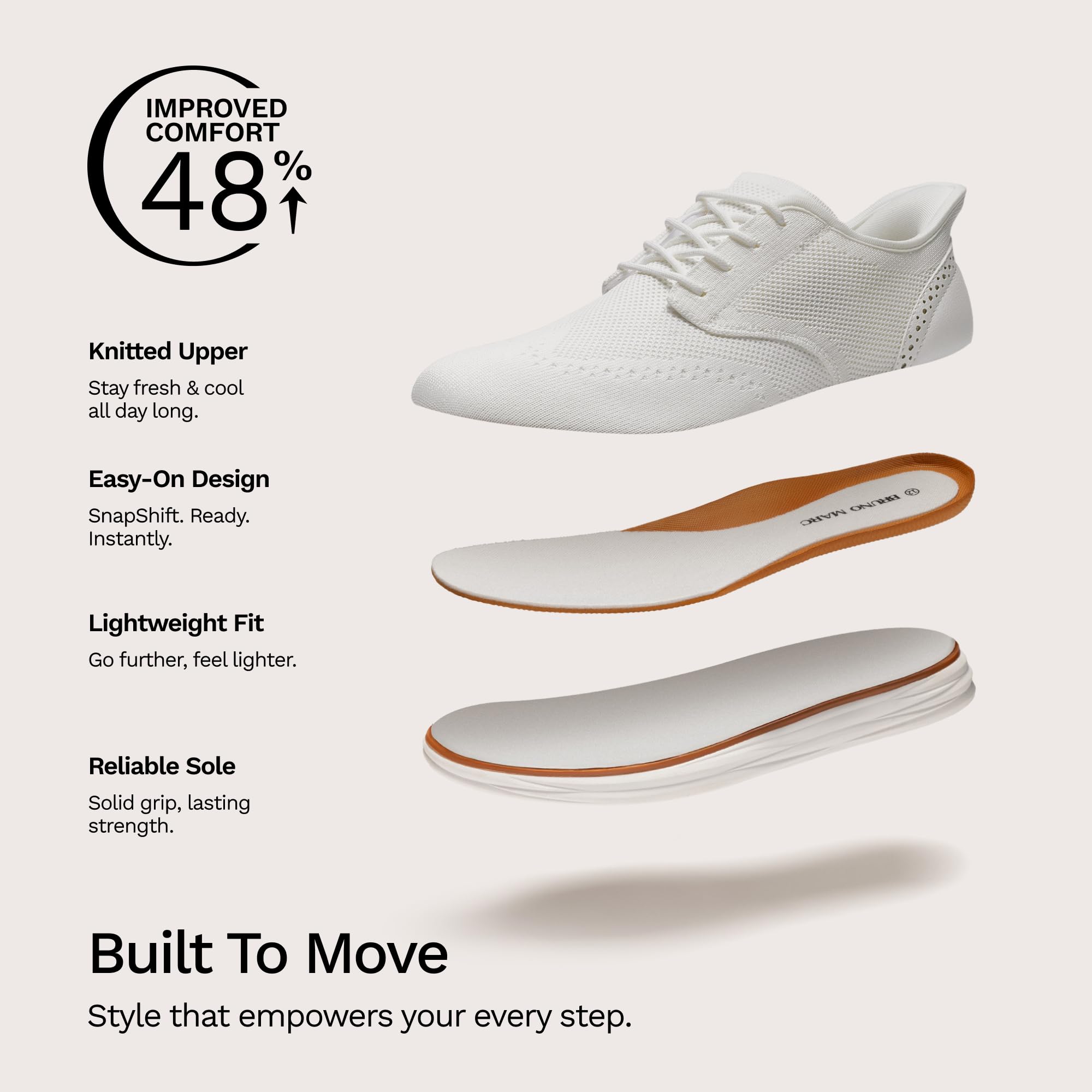 Bruno Marc Sneakers Eleganti Uomo in Mesh – Scarpe Casual Leggere Stringate Oxford Ideali per Camminare