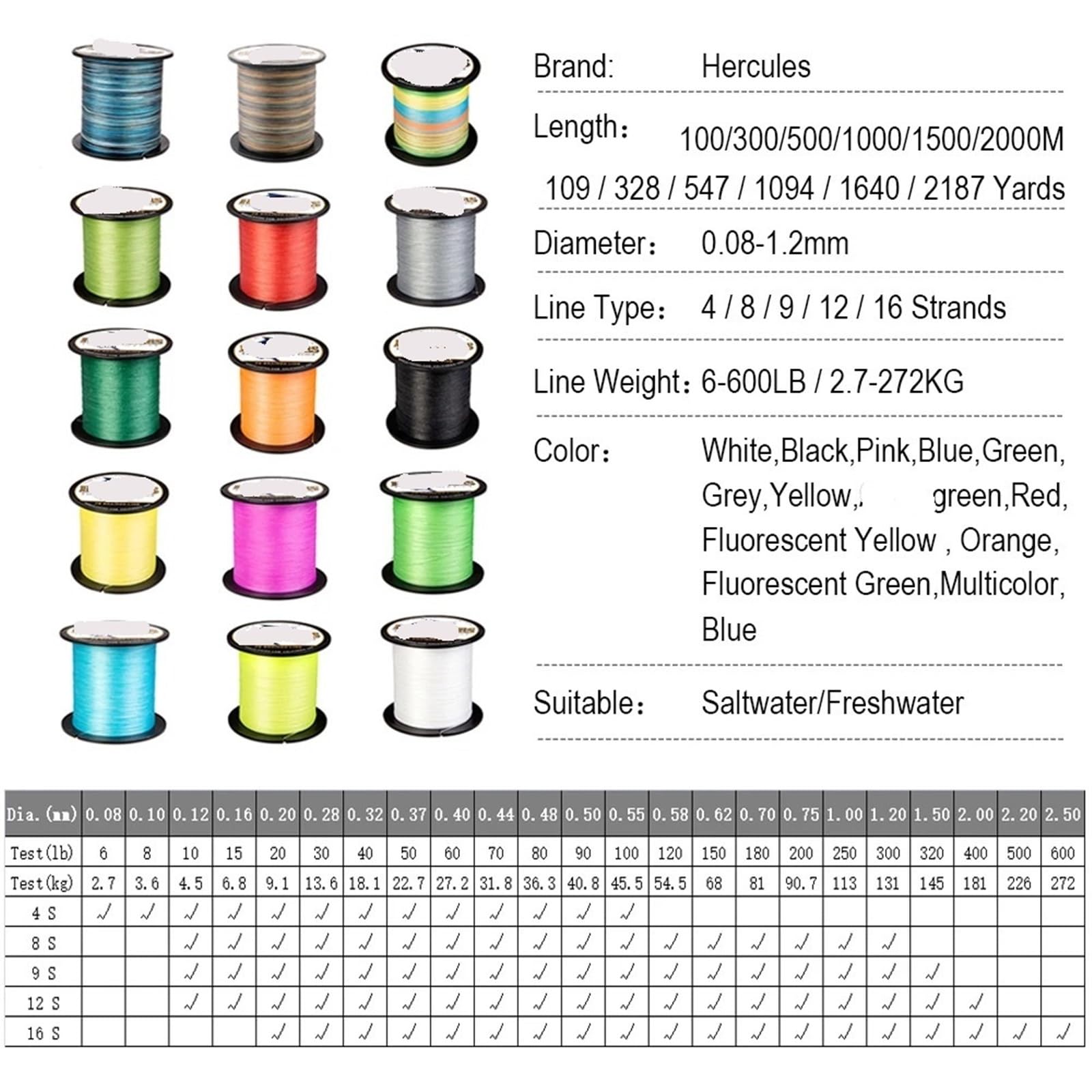 Hilo de Pesca multifilamento, Cable Trenzado 4 hebras, PE, Carpa, 100M- 2000M, Verde, 6-100LB, Accesorios for Exteriores para Pesca