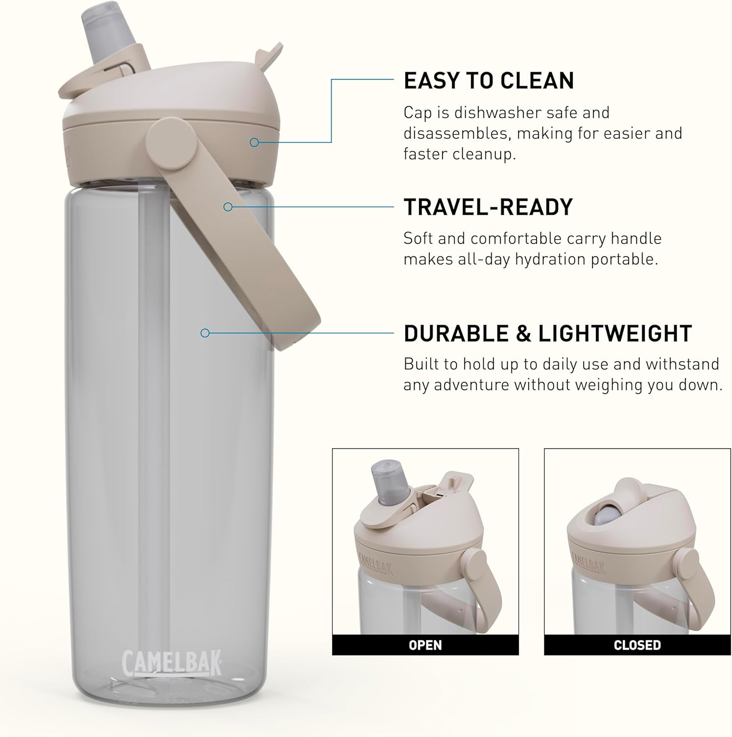 CamelBak Thrive Flip Straw Tritan Renew Water Bottle Clear, 20oz - Image 3