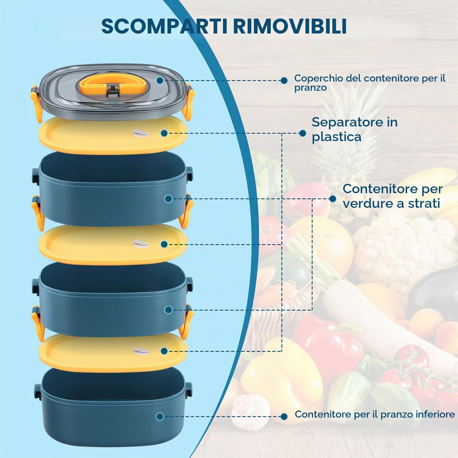 3 in 1 Porta Pranzo 2800ml con Borsa, 3 Scomparti Lunch Box con Posate, Senza BPA, Riscaldabile, Prova Perdite, Bento Box con Divisorie, Contenitori Ermetici per Alimenti Scuola Uffici