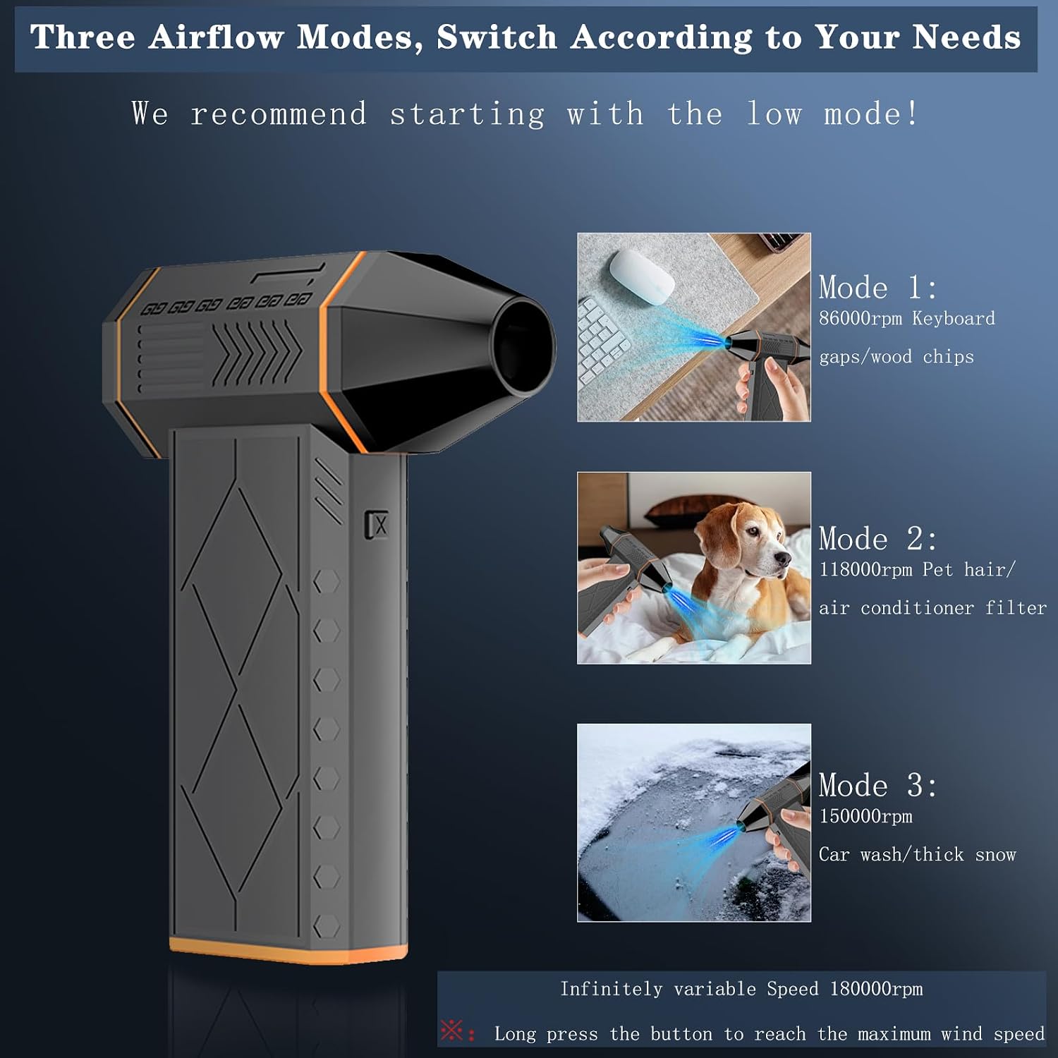 Compressed Air Duster,180000RPM Jet Dryer Blower，3 Gear Electric Air Portable Duster for Computers Outdoors,Car,Home.Handheld Air Dust Blower,Dust/PC/Keyboard Cleaner