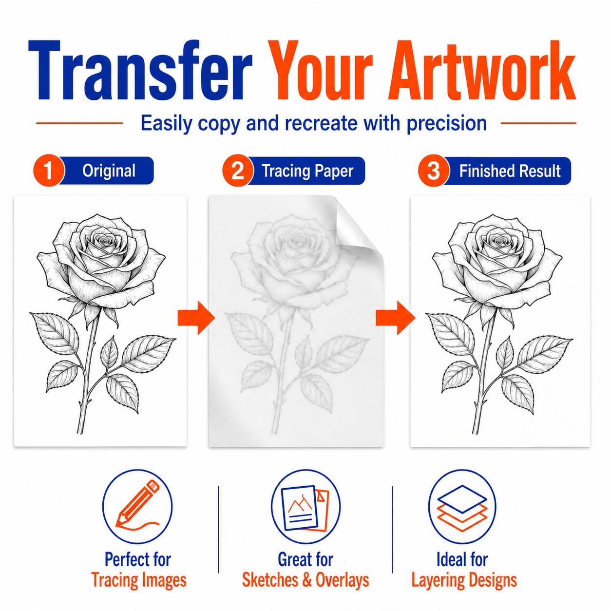 Transfer Paper Tracing Paper for Drawing Trace Paper - PSLER 240 Sheets White Translucent Tracing Paper with 5Pcs Pencil on Artist Lettering Sketch Drawing