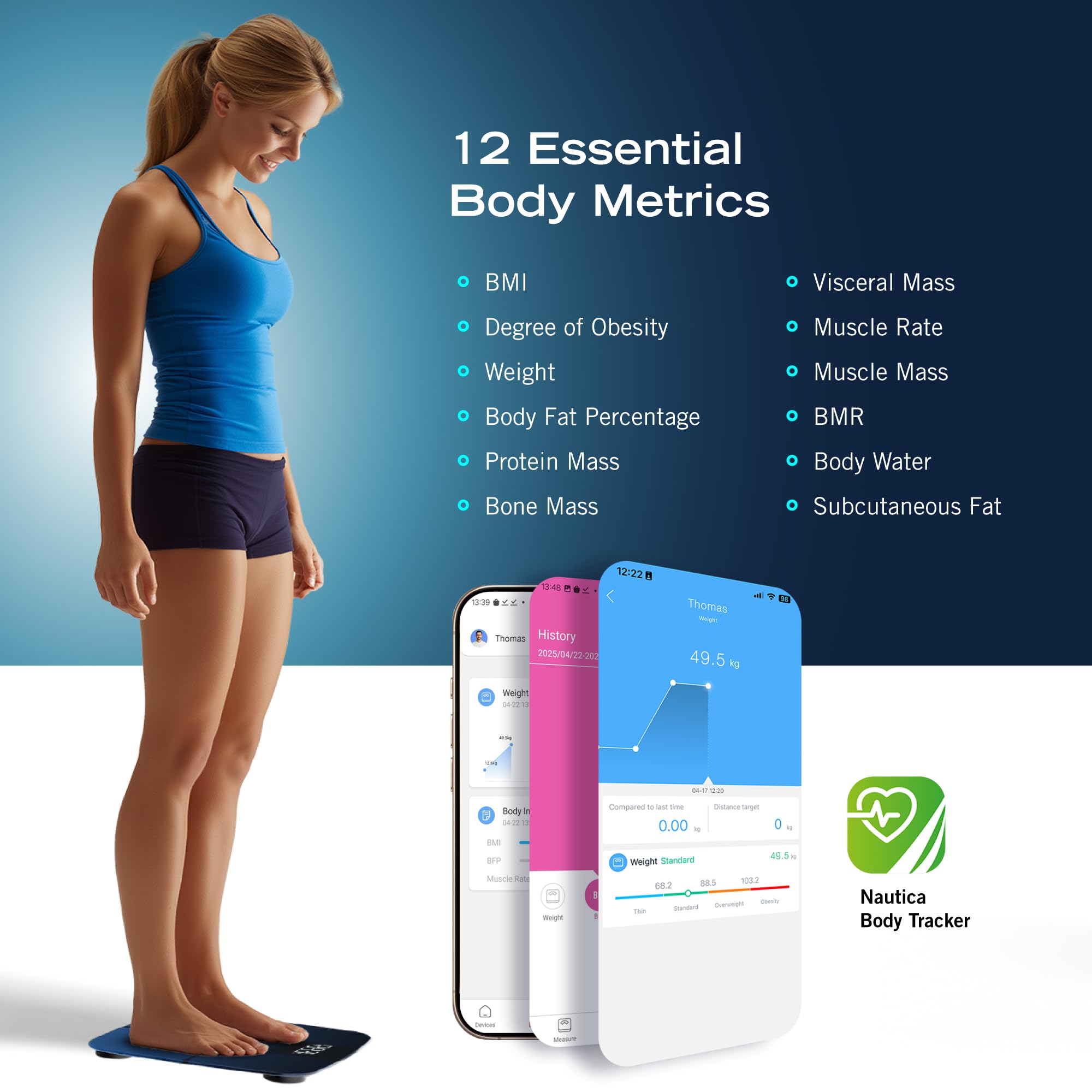 NAUTICA Smart Scale Plus ITO Technology, bilancia per grasso corporeo con display digitale a LED, analizzatore di tutto il corpo, tracker digitale, Bluetooth Wi-Fi