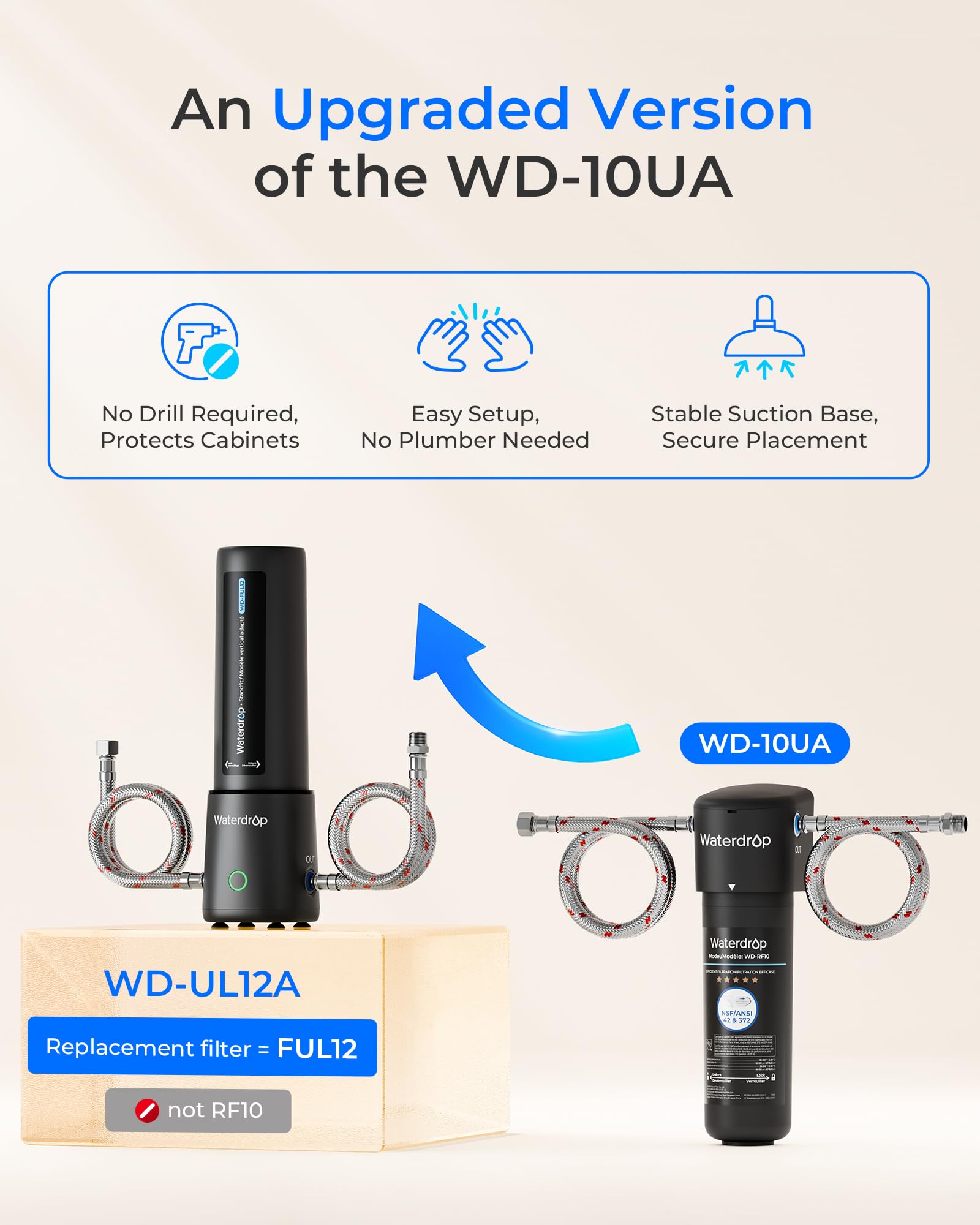 Amazon.co.jp: Waterdrop UL12A シンク下浄水器システム ドリル不要