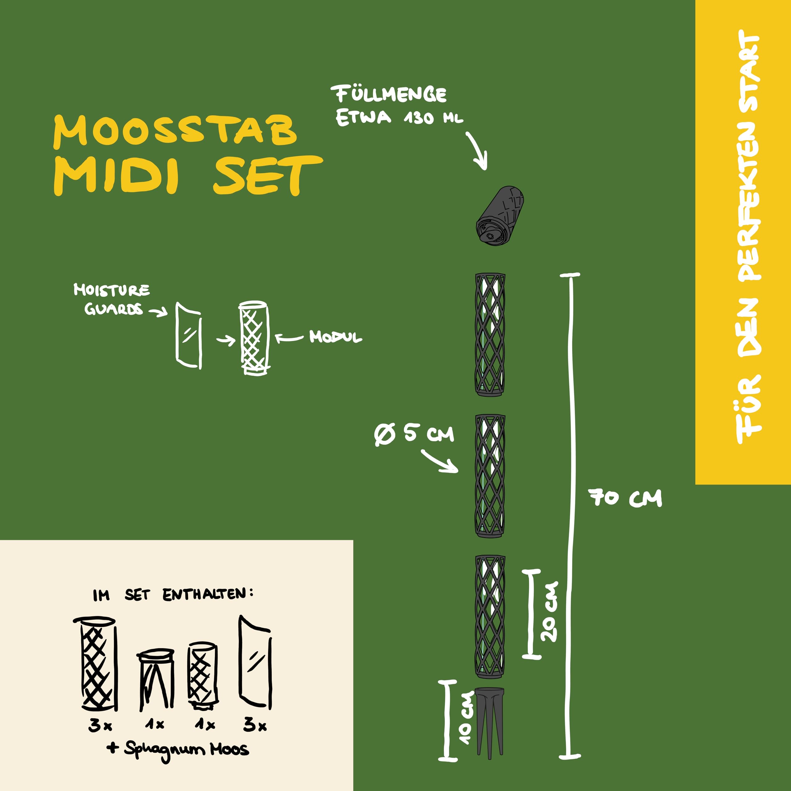 Moosstab Midi Set - Rankhilfe Zimmerpflanze Rankhilfen für Kletterpflanzen, Efeutute, Moosstab, Pflanzenstütze, Moss Pole, Kletterhilfe Zimmerpflanzen, Philodendron (schwarz, 70cm)