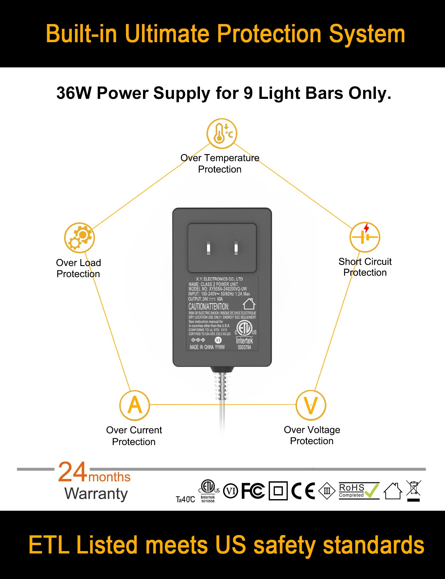 EBD Illuminazione sotto armadio spina o cablato, 9 pezzi da 30,5 cm, nessun cavo disordinato Cavo regolabile integrato Luce LED 6500 K 4050 lm, 3 cavi splitter a Y luci da banco ordinate per mensola