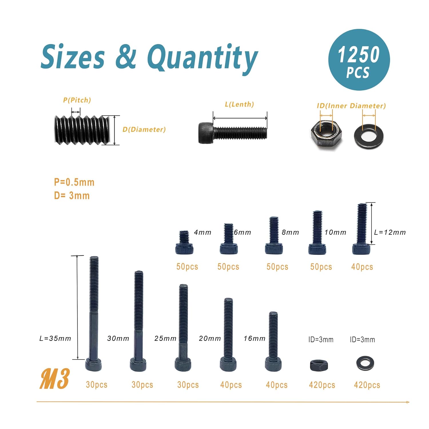 Kadrick 1250 Pcs M3 Screws and Nuts Assortment M3x4MM-35MM, Hex Socket Head Cap Metric M3 Machine Bolts Kit, 12.9 Grade Alloy Steel,Anti-Rust Up Graded,Black Zinc Plated,Free Allen Head Wrench