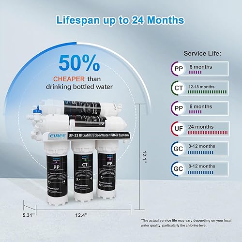 Miniatura 4 de Eiree UF33 - Sistema de filtro de agua para debajo del fregadero, 6 etapas, filtro de agua de ultra filtración, reduce el cloro, el sabor y el olor,