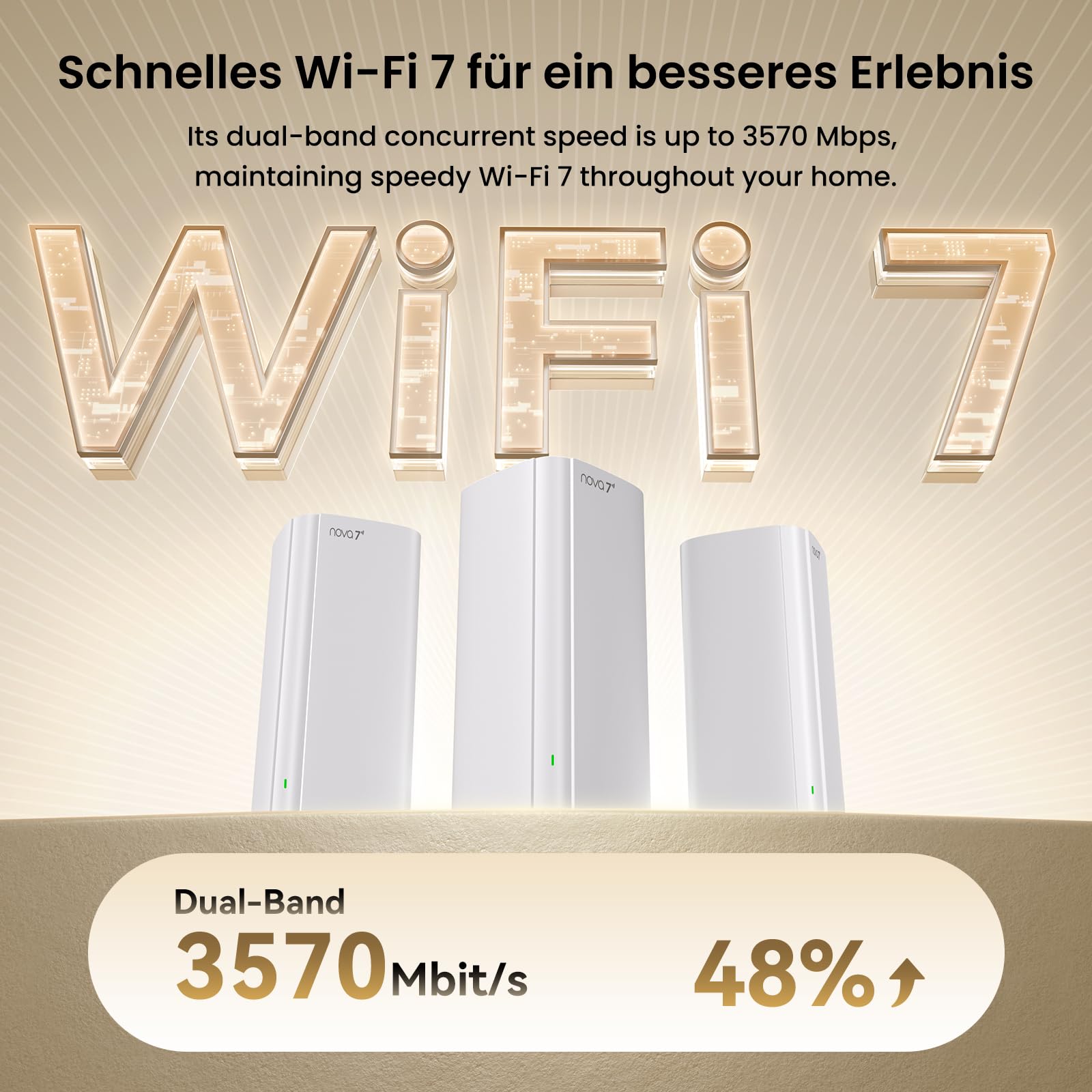 Tenda Nova ME3 Pro Wi-Fi 7 Mesh System (BE3600 Dualband 2882Mbit/s 5GHz, 688Mbit/s 2,4GHz) 3X Gigabit-Ports pro Einheit, VPN, NFC, 4K-QAM, WPA3, empfohlen für Häuser mit 3-4 Schlafzimmern, 3er-Pack