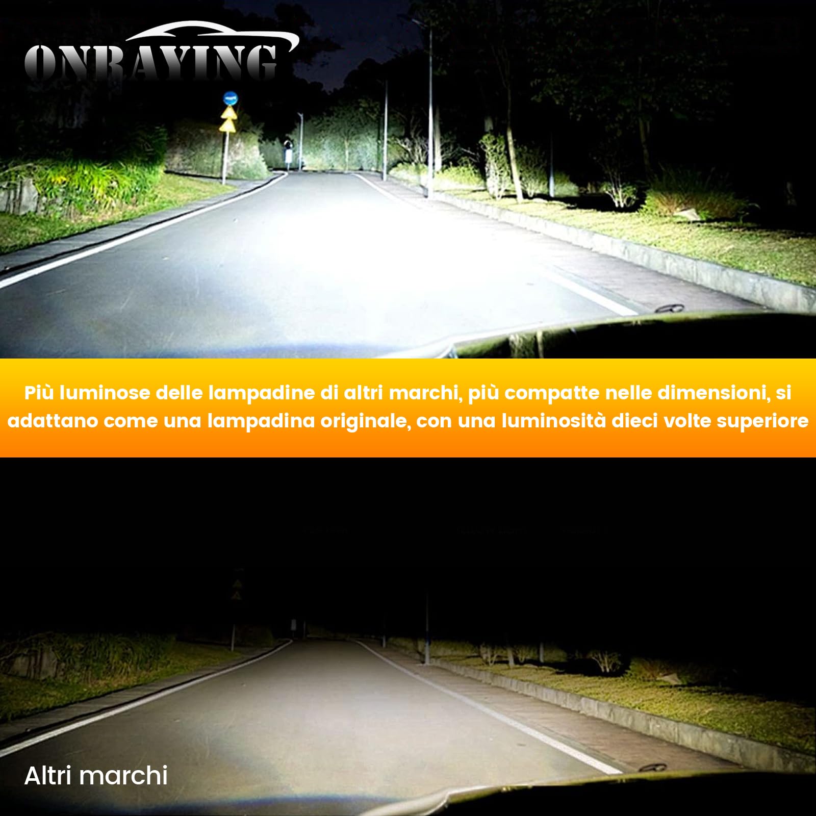 Lampadina Led Hb3, Led 9005 Da 6500k Per Fari Auto, Luminosità Al 900%, Led 9005 Per Fari 1:1, Ip68, Durata Di Oltre 90000 Ore, Plug-And-Play, Senza Polarità, Confezione Da 2 Pezzi