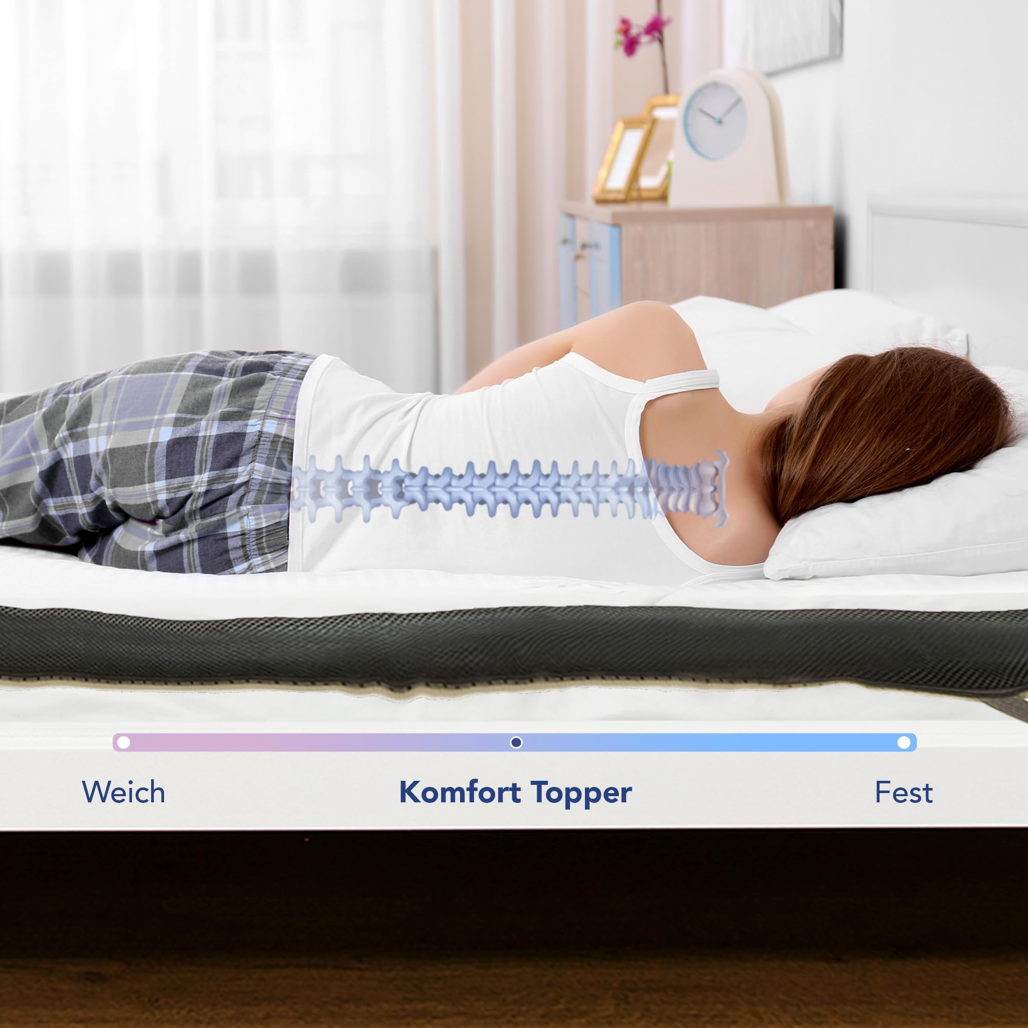 MKS.® Cubrecolchón de gel de 80 x 200 cm – 7 cm de espuma viscoelástica con dureza doble H3 | Topper de espuma de gel que alivia la presión con funda de bambú transpirable y flujo de aire 3D, antideslizante y lavable