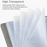 Vista 3 de MaxGear Organizador de Tarjetas de Visita, Libro Portátil para 240 Tarjetas, Tarjetero Profesional de PU para Tarjetas de Crédito, Almacenamiento