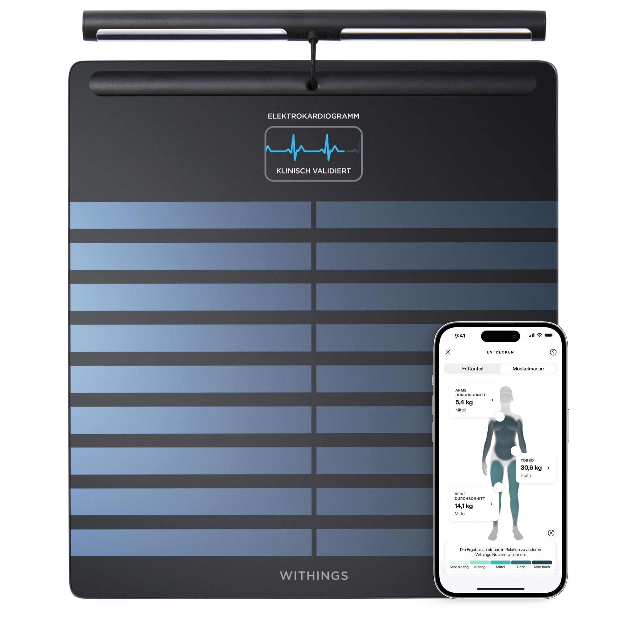 Withings BODY SCAN