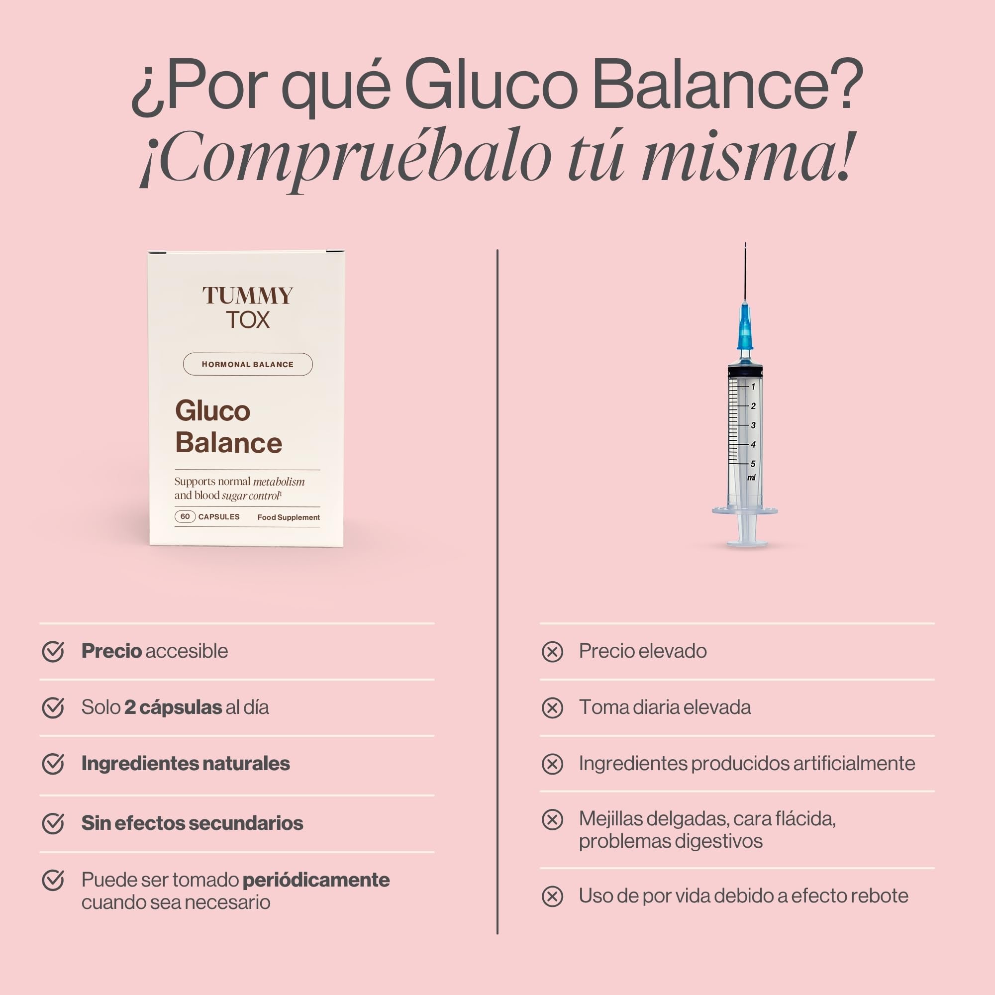 Tummy Tox Gluco Balance – Berberina, Cromo, Pimienta Negra y Morera Blanca – Apetito, Metabolismo, Niveles de Azúcar en la Sangre – 120 Cápsulas Veganas para 60 Días
